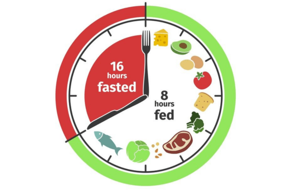 Phương pháp nhịn ăn 16:8 là một trong những cách phổ biến để giảm cân